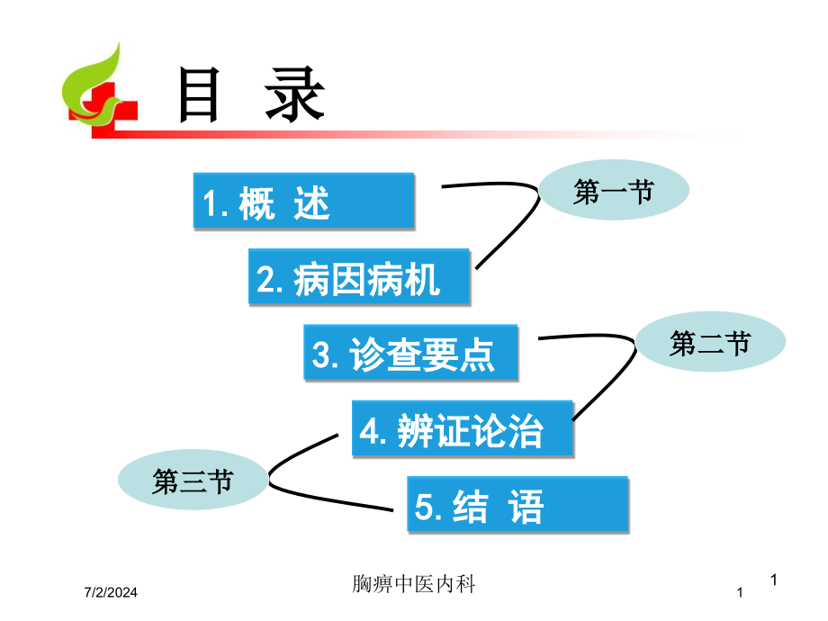 胸痹中医内科培训ppt课件_第1页