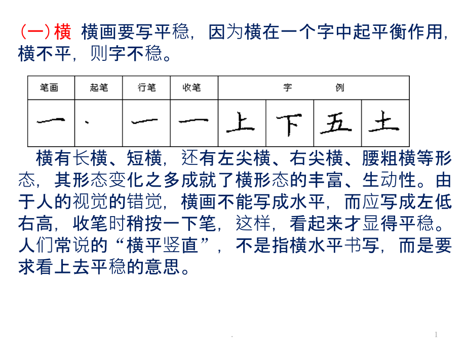 每日练字课件_第1页