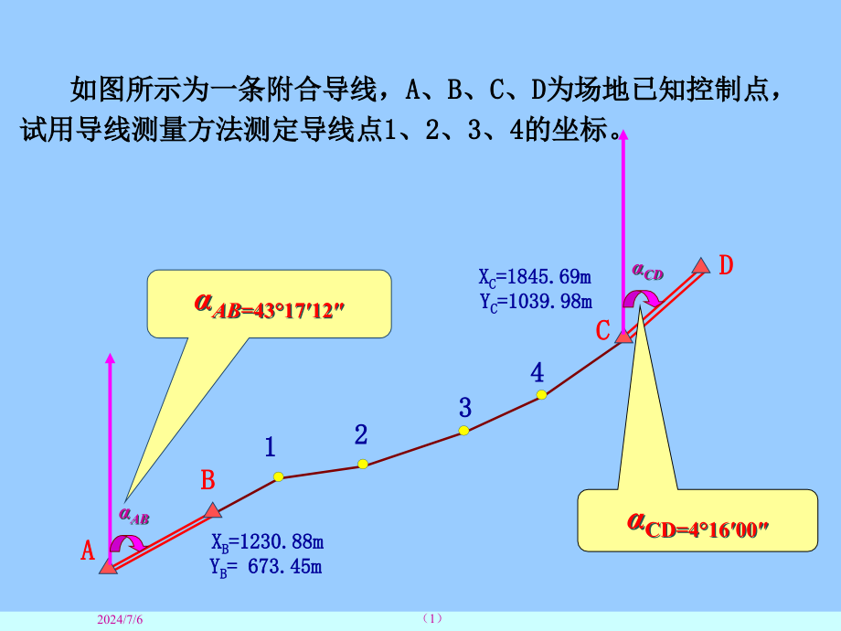 附合导线测量课件_第1页