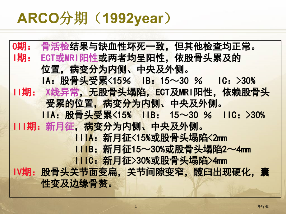 股骨头坏死(ARCO分期)围塌陷期(医疗研究)课件_第1页