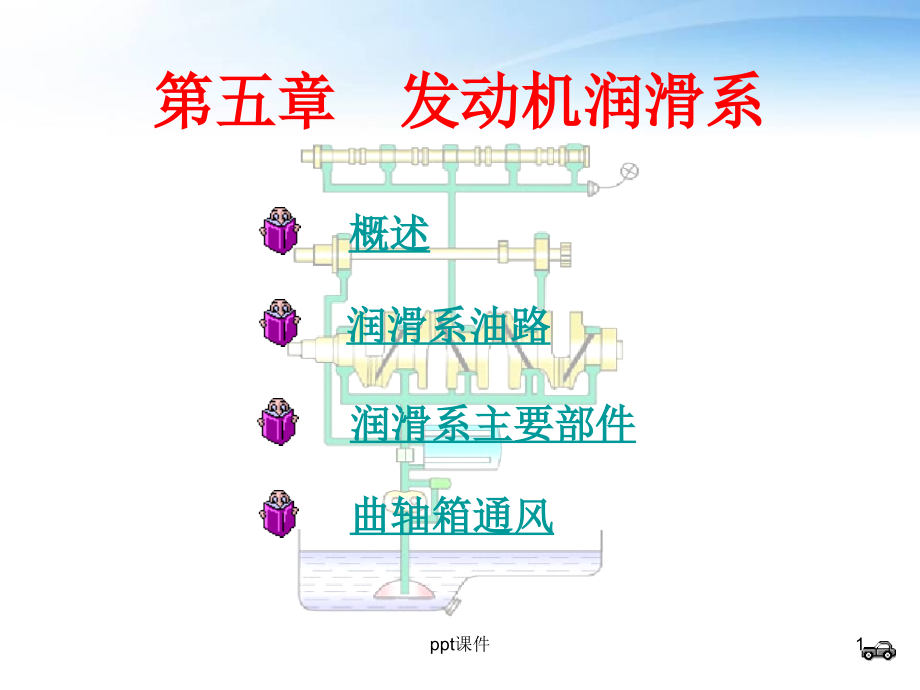 汽车发动机润滑系统--课件_第1页