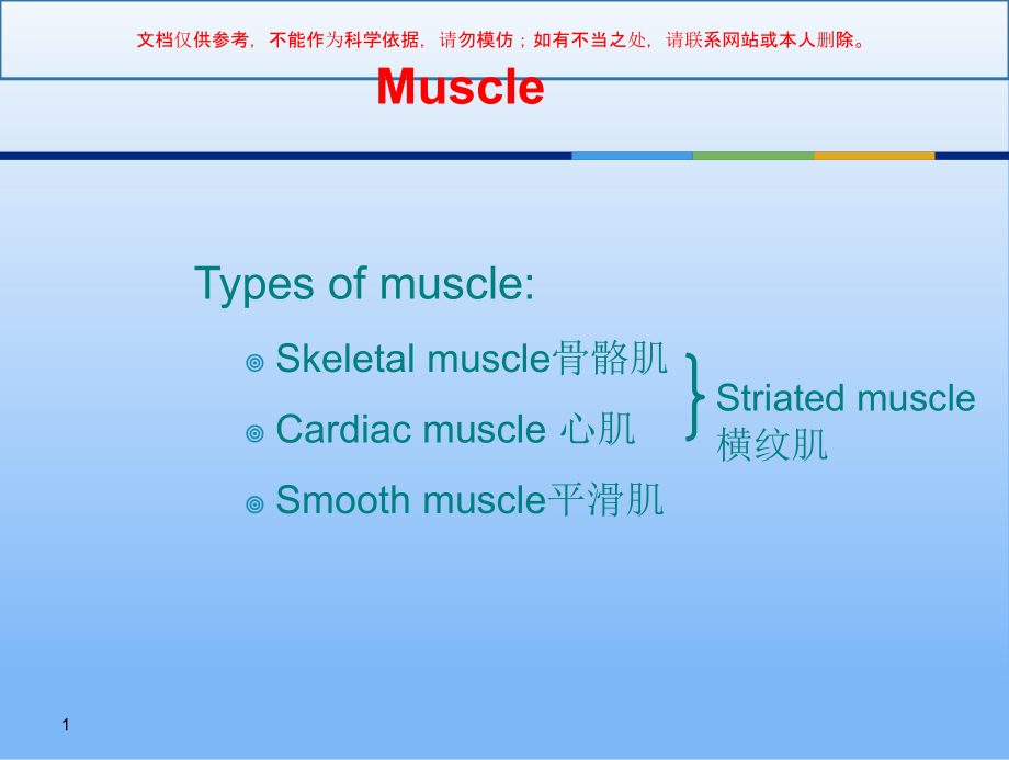 骨骼肌医学知识讲座培训ppt课件_第1页