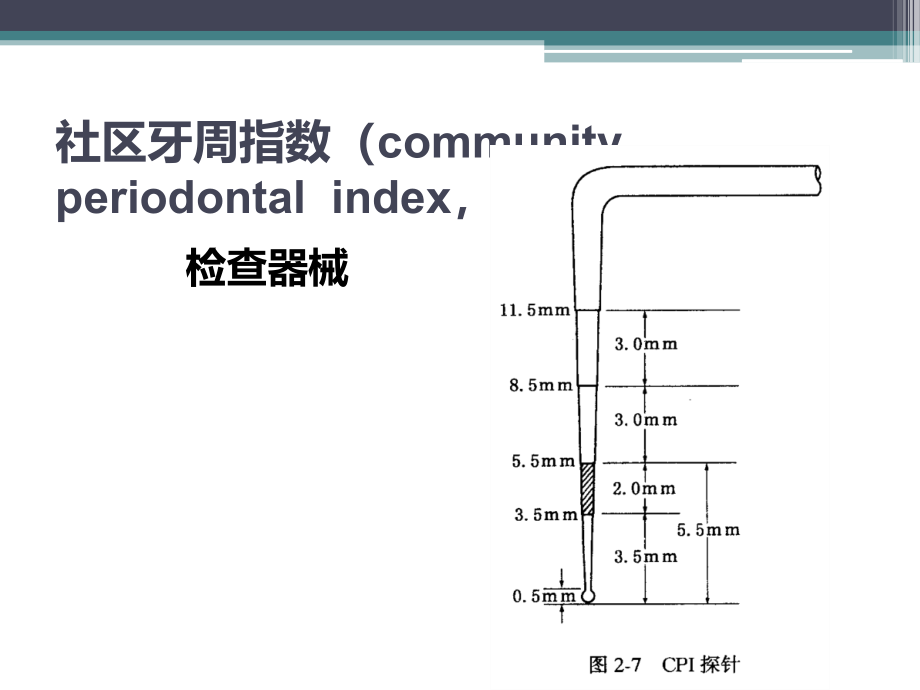 龋病的预防课件_第1页