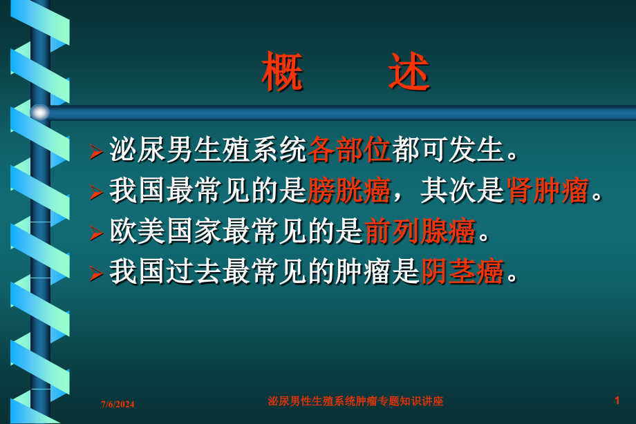 泌尿男性生殖系统肿瘤专题知识讲座培训课件_第1页