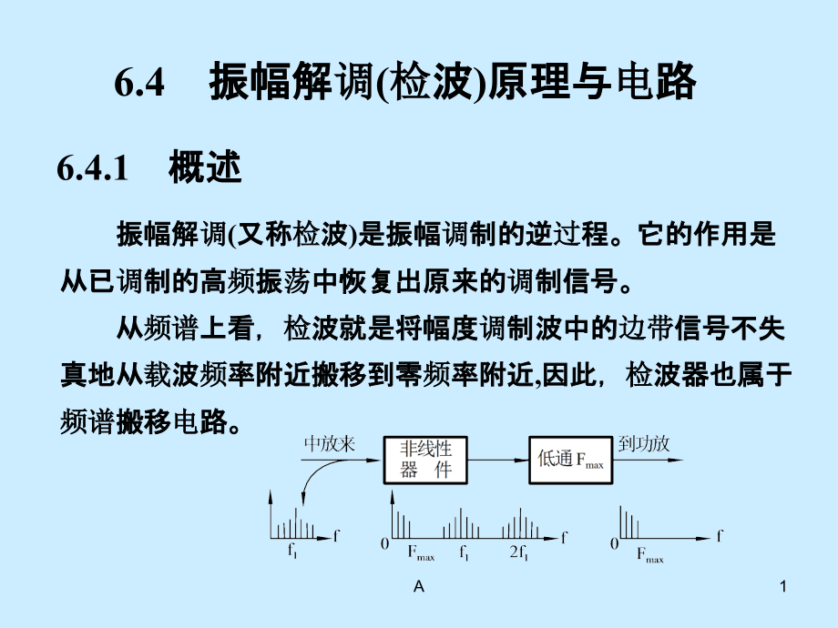 检波电路详解课件_第1页