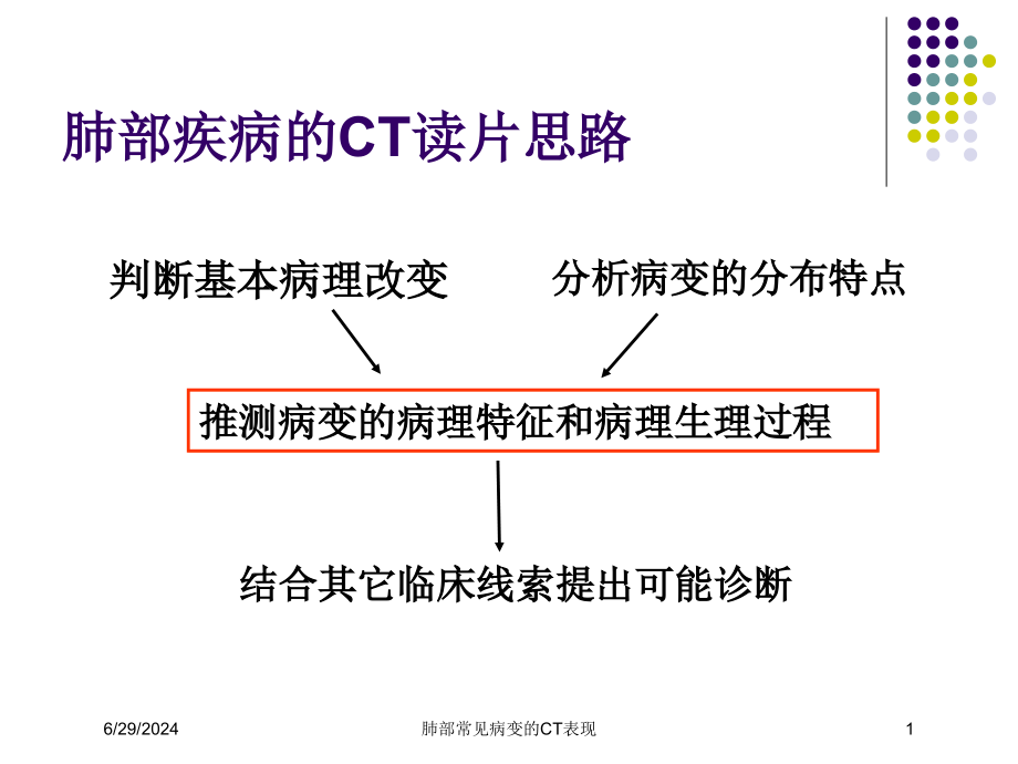 肺部常见病变的CT表现培训ppt课件_第1页