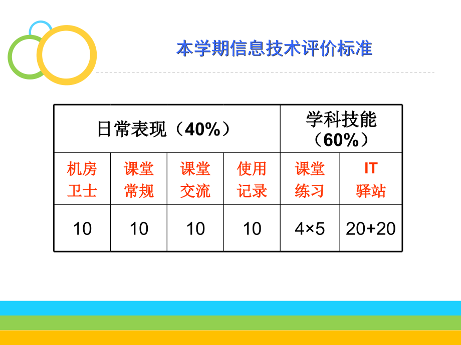 校本课程LOGO全册教学课件_第1页