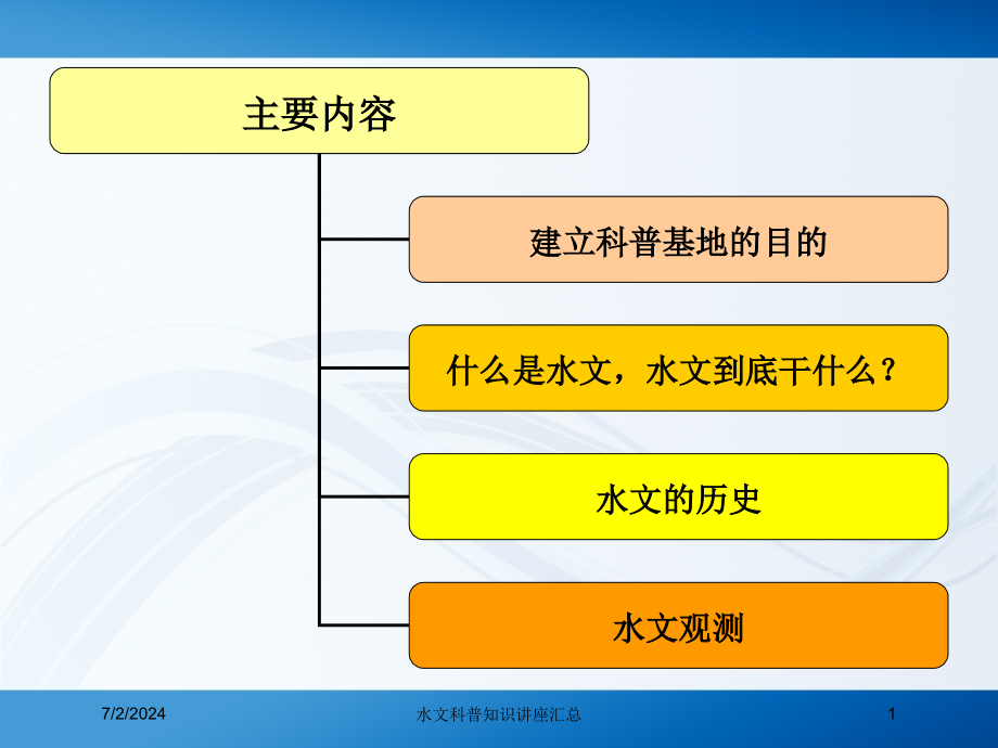 水文科普知识讲座汇总培训课件_第1页