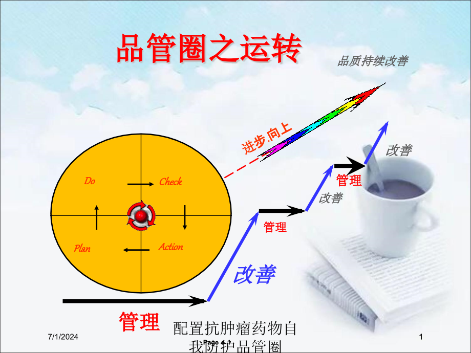 配置抗肿瘤药物自我防护品管圈培训ppt课件_第1页