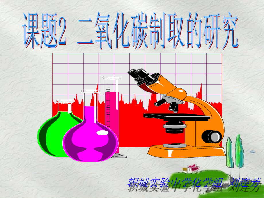 二氧化碳制取的研究 (6)课件_第1页