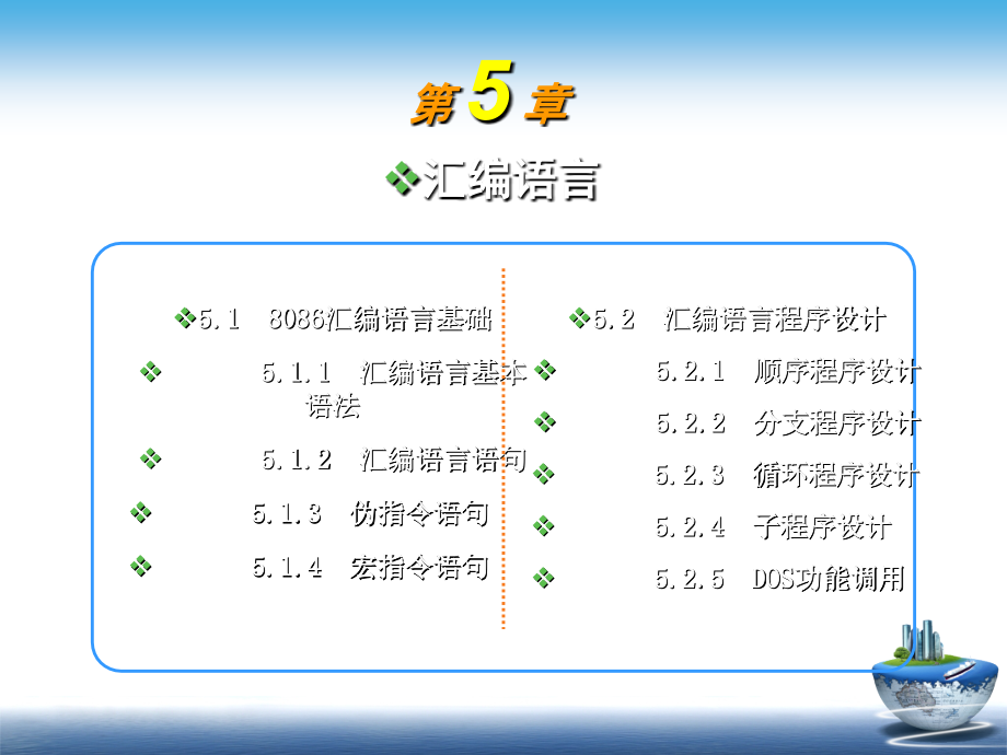 汇编语言教程课件_第1页