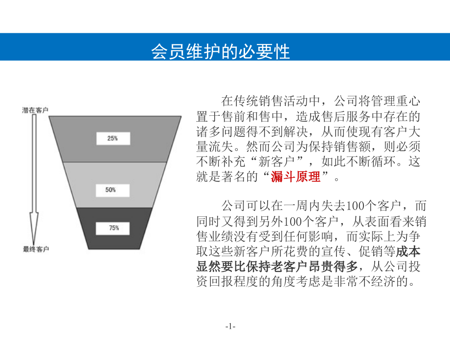 维护会员方法课件_第1页