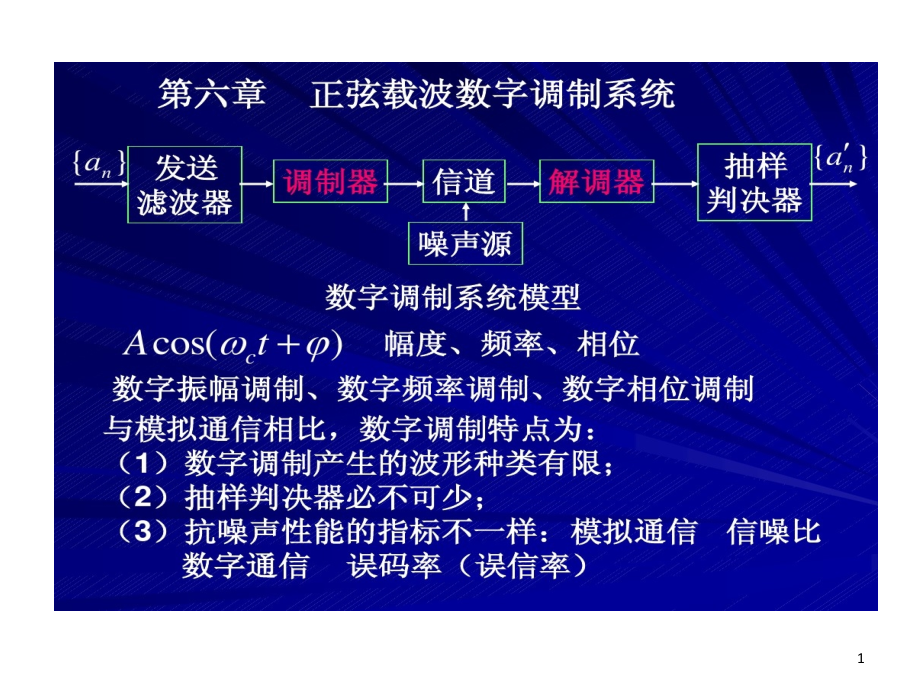 通信原理数字频带传输系统课件_第1页