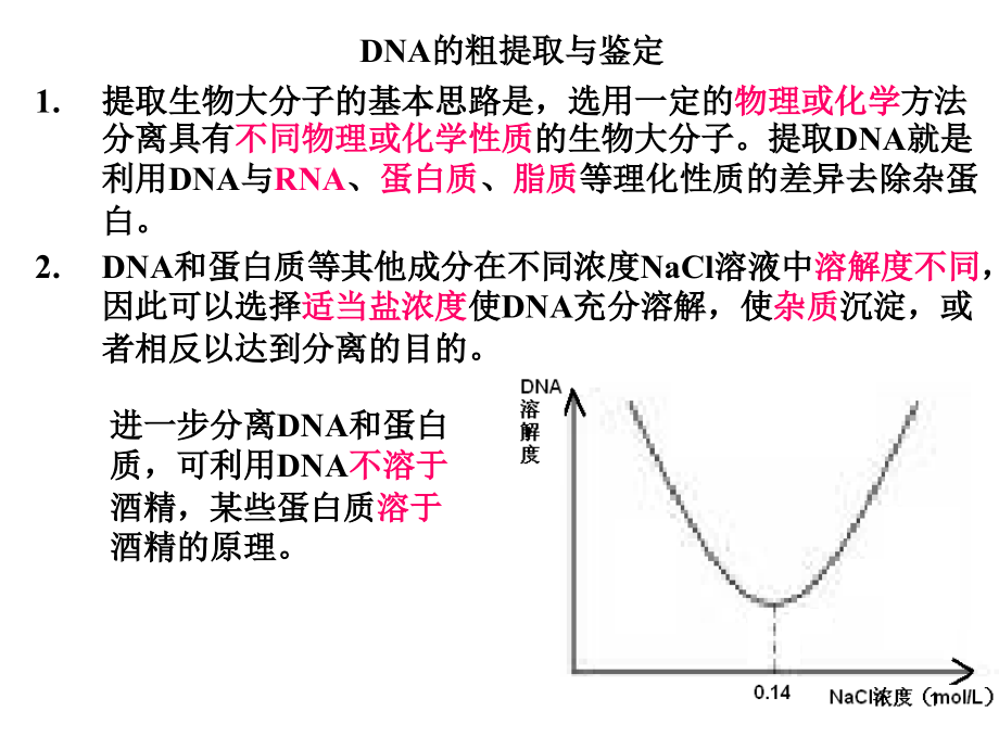 血红蛋白的提取分离DNA的粗提取与鉴定课件_第1页