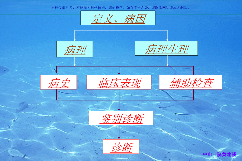 肺脓肿专业医学知识宣讲ppt课件_第1页