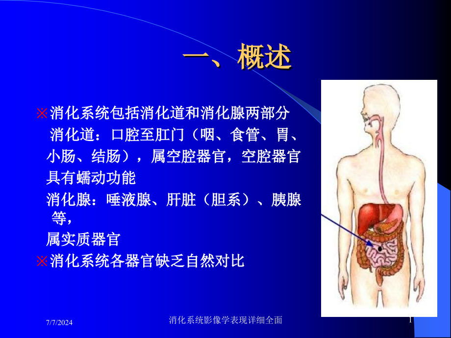 消化系统影像学表现详细全面培训课件_第1页