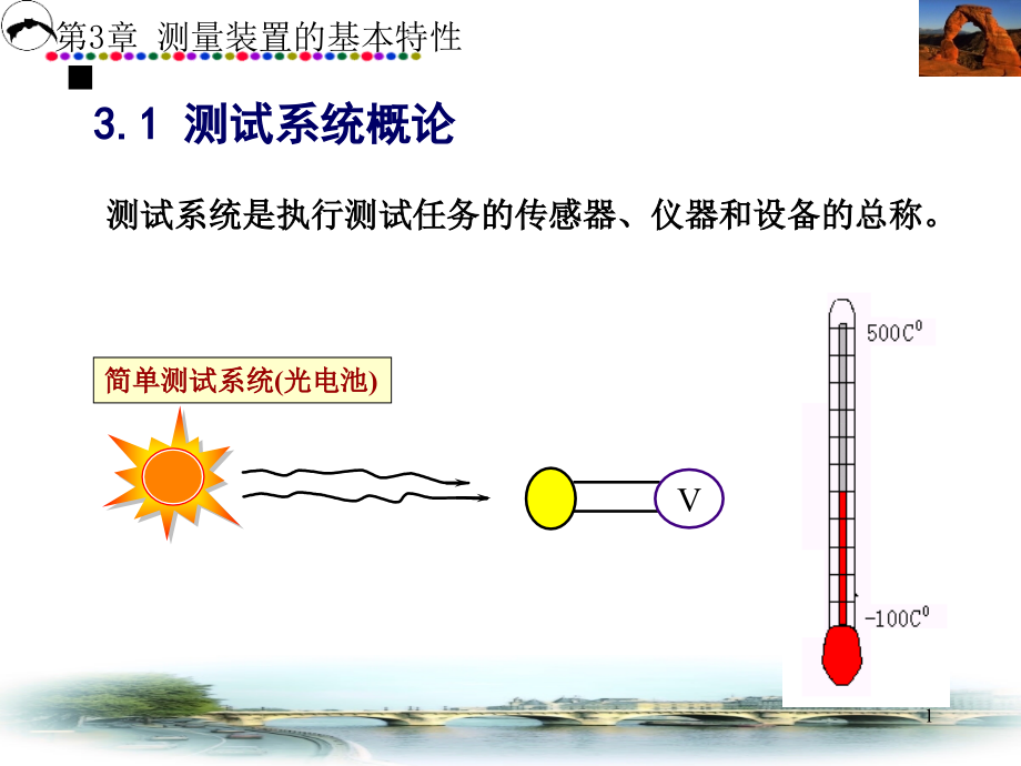 测量装置基本特性课件_第1页