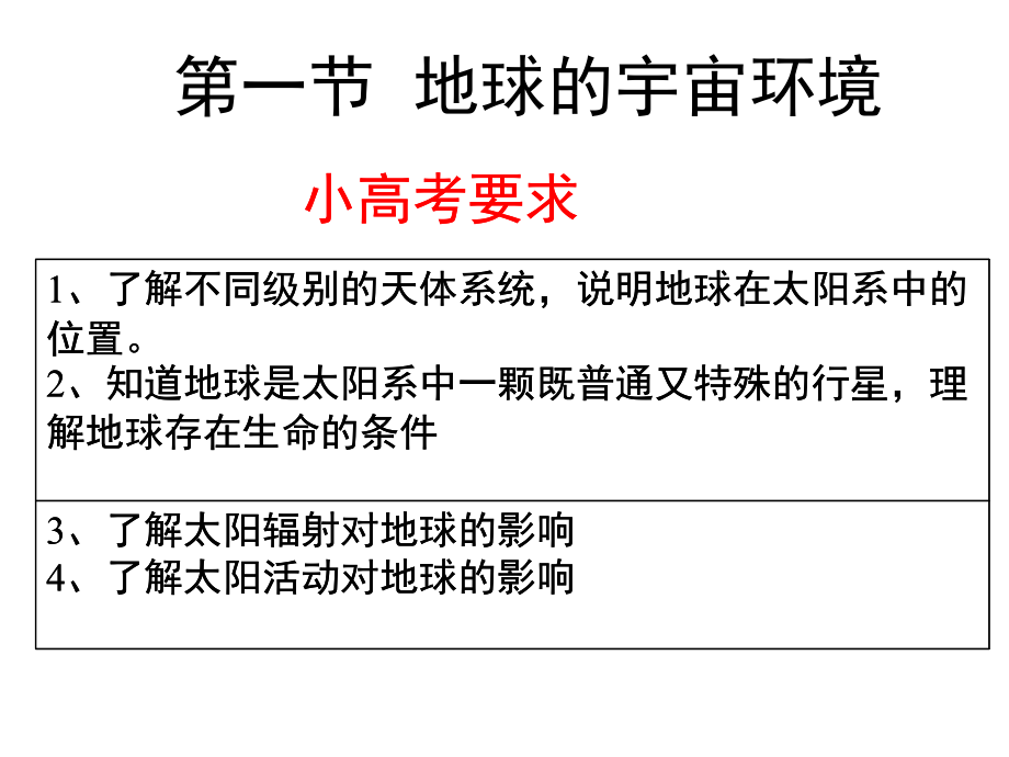 用地球的宇宙环境课件_第1页