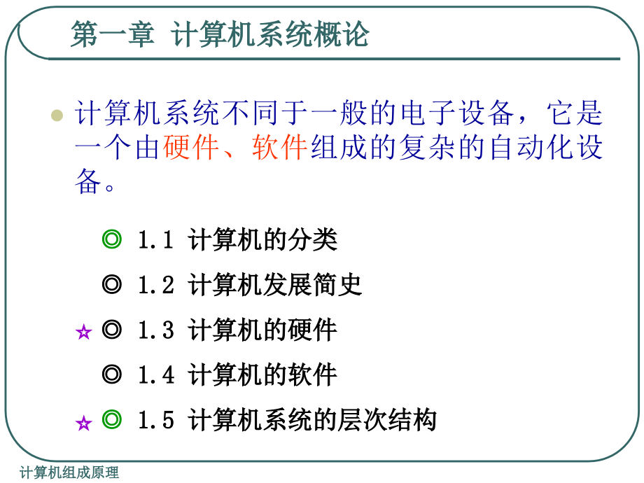 白中英-第五版-计算机组成原理第1章课件_第1页