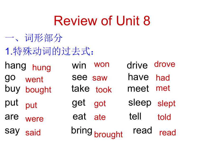 ReviewofUnit8 (2)课件_第1页