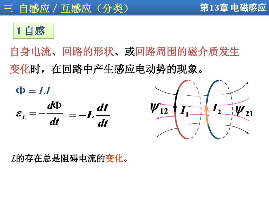 电磁感应剖析课件_第1页