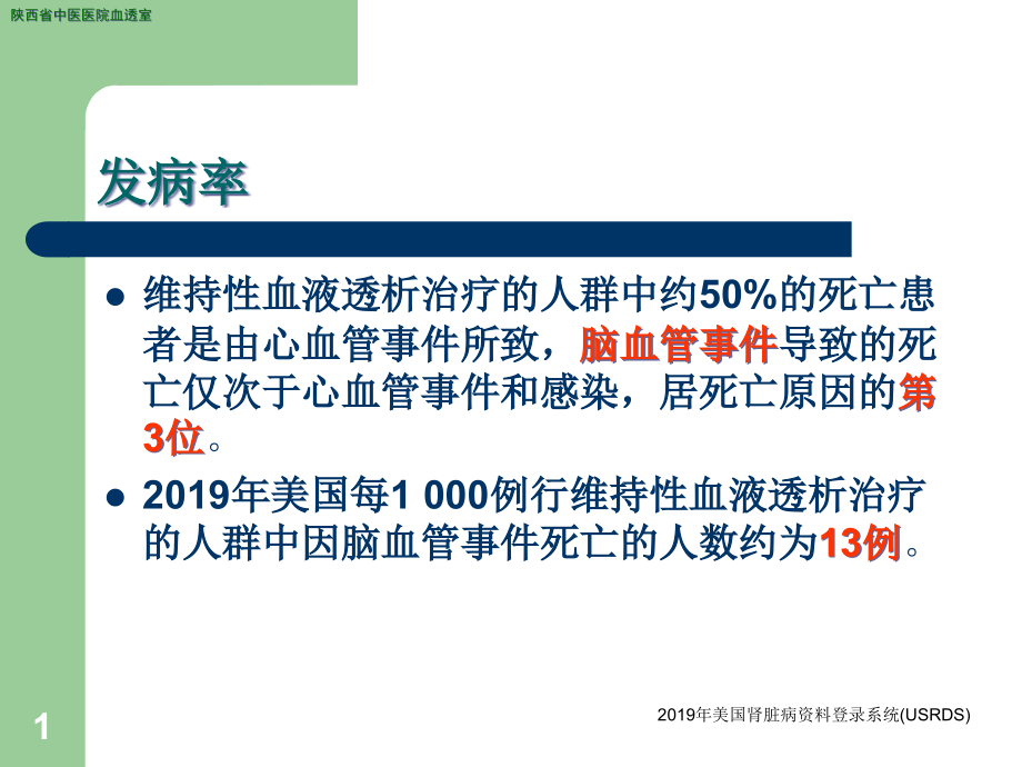 血液透析合并脑血管意外课件_第1页