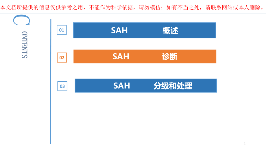 蛛网膜下腔出血的诊疗和处置培训ppt课件_第1页