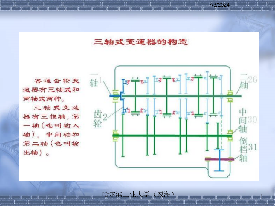 汽车构造-第15章-变速器课件_第1页