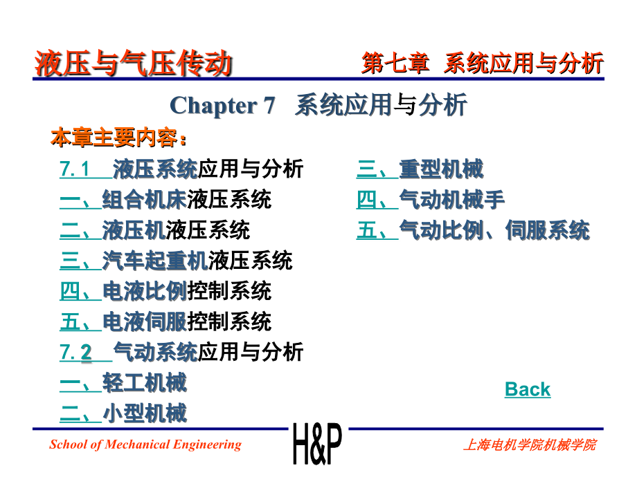 液压与气压传动资料教学课件_第1页