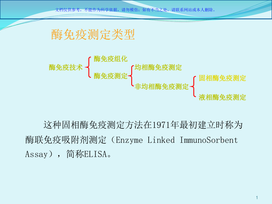 酶联免疫吸附试验ELISA操作注意事项ppt课件_第1页