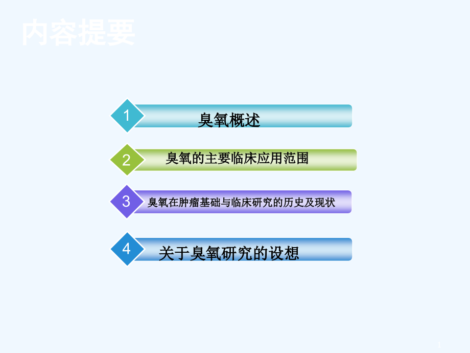 臭氧在肿瘤基础与临床研究中历史与现状与设想课件_第1页