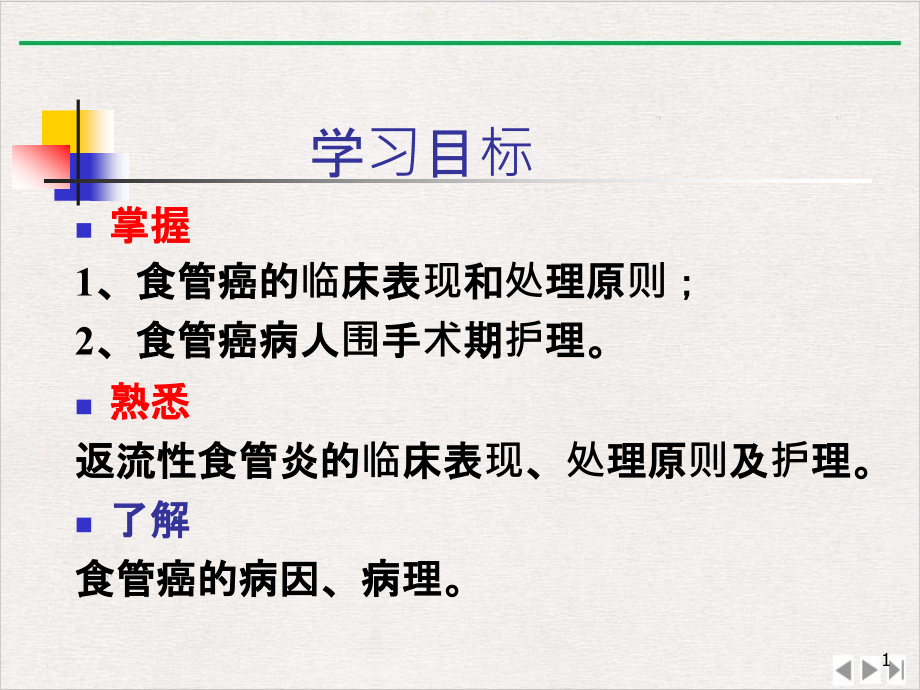 食管疾病护理实用版课件_第1页