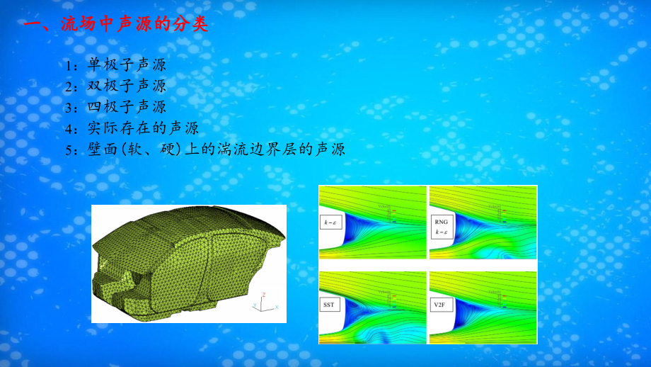 汽车空气动力噪声培训课件_第1页