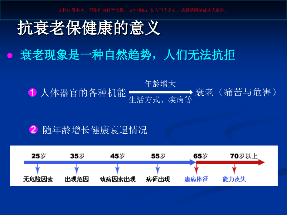 水解胶原蛋白的保健功效课件_第1页