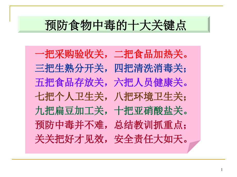 食物中毒的控制与预防及处理原则演示课件_第1页