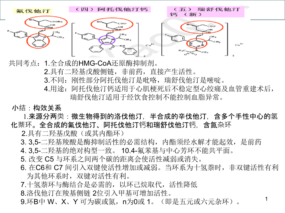 调血脂药和抗动脉粥样硬化药：培训ppt课件_第1页