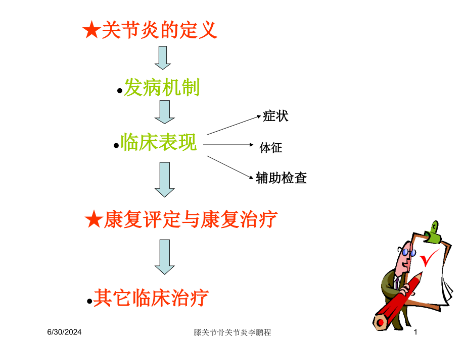 膝关节骨关节炎培训ppt课件_第1页