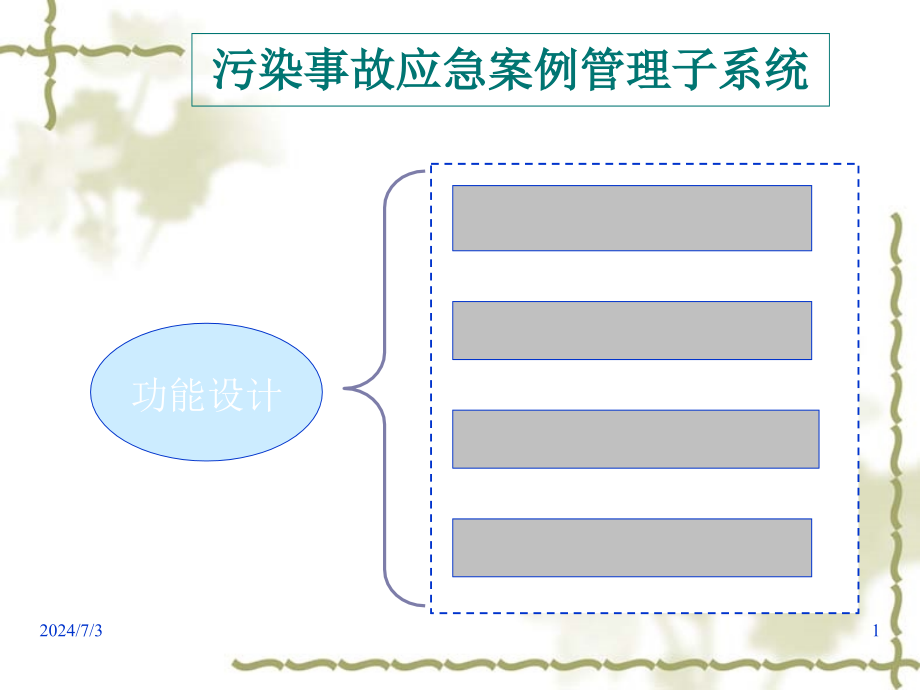 污染事故应急GIS课件_第1页