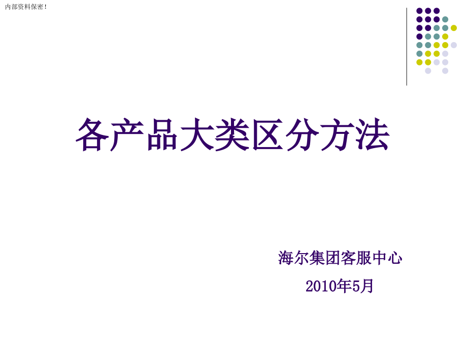 海尔各产品大类区分方法培训(课件)_第1页