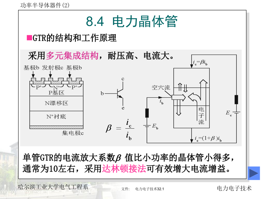 电力电子技术32课件_第1页