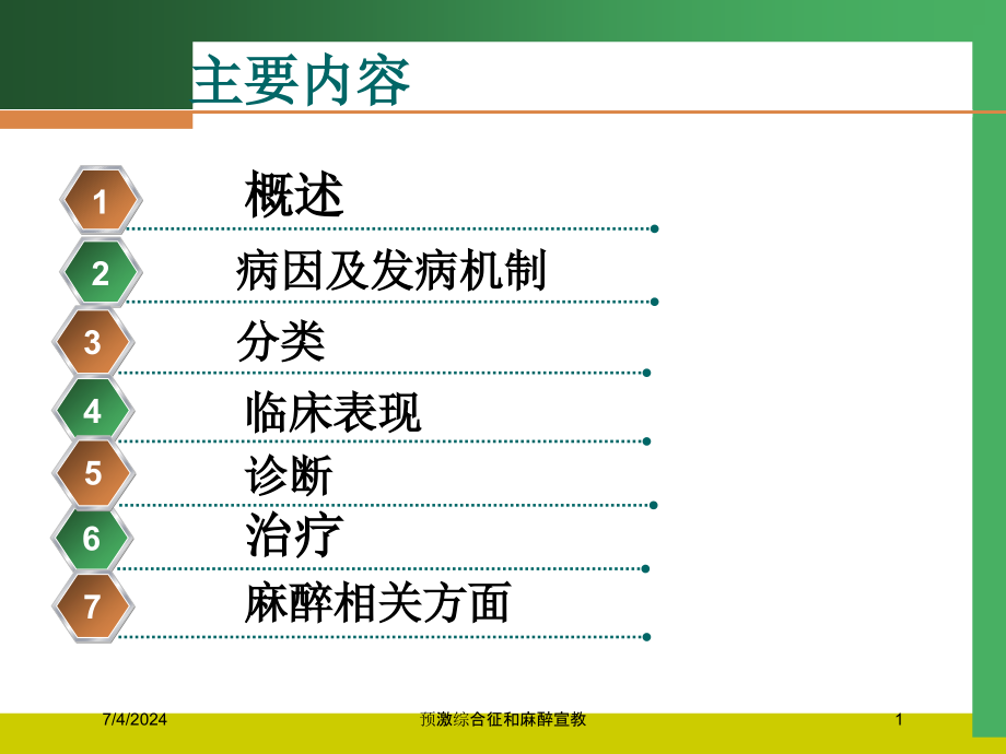 预激综合征和麻醉宣教培训ppt课件_第1页