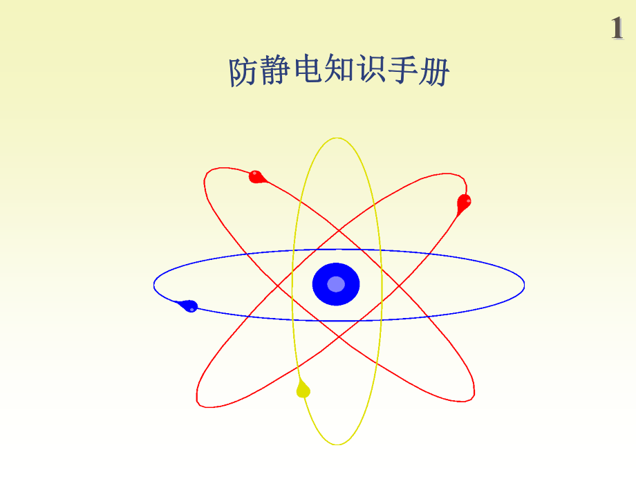 车间防静电措施课件_第1页