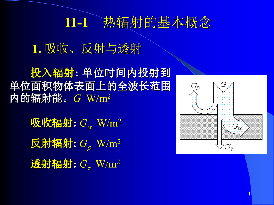 清华大学热工基础课件工程热力学加传热学12第十一章-辐射换热_第1页