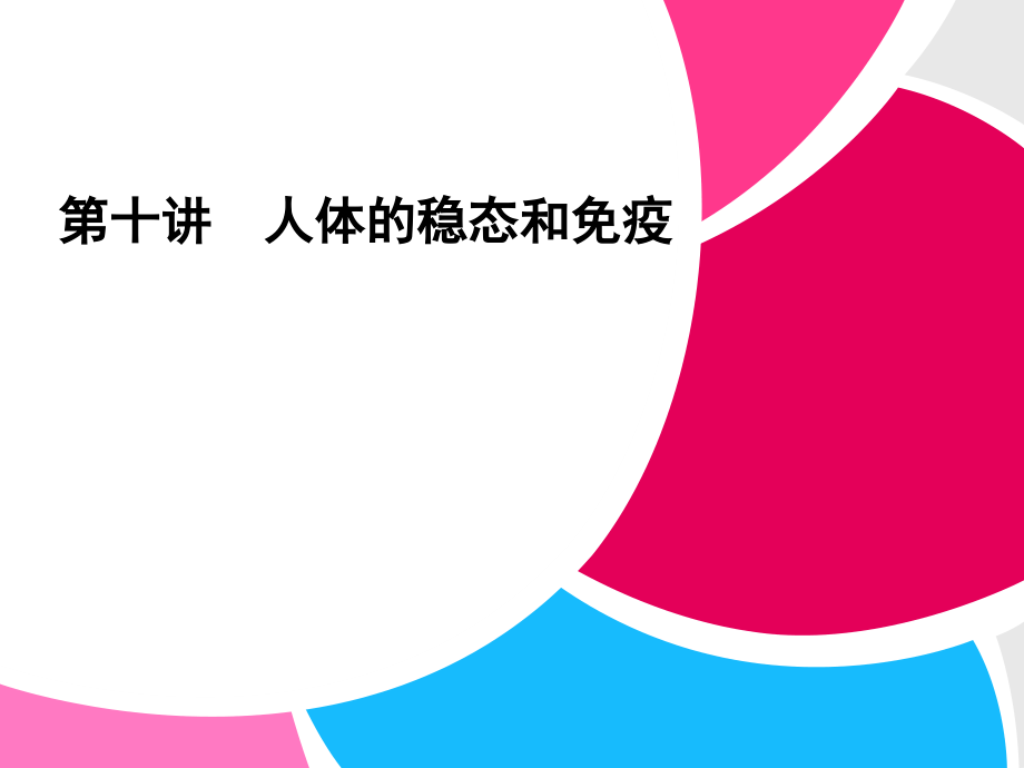 高考二轮专题生物复习：人体的稳态和免疫ppt课件(人教版)_第1页