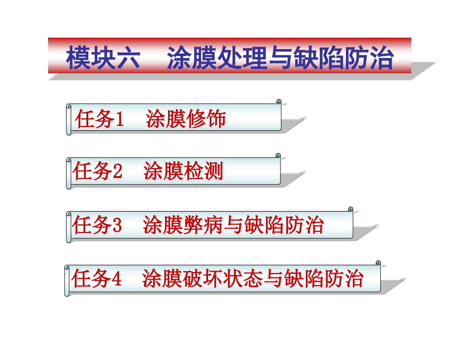 涂膜处理与缺陷防治课件_第1页