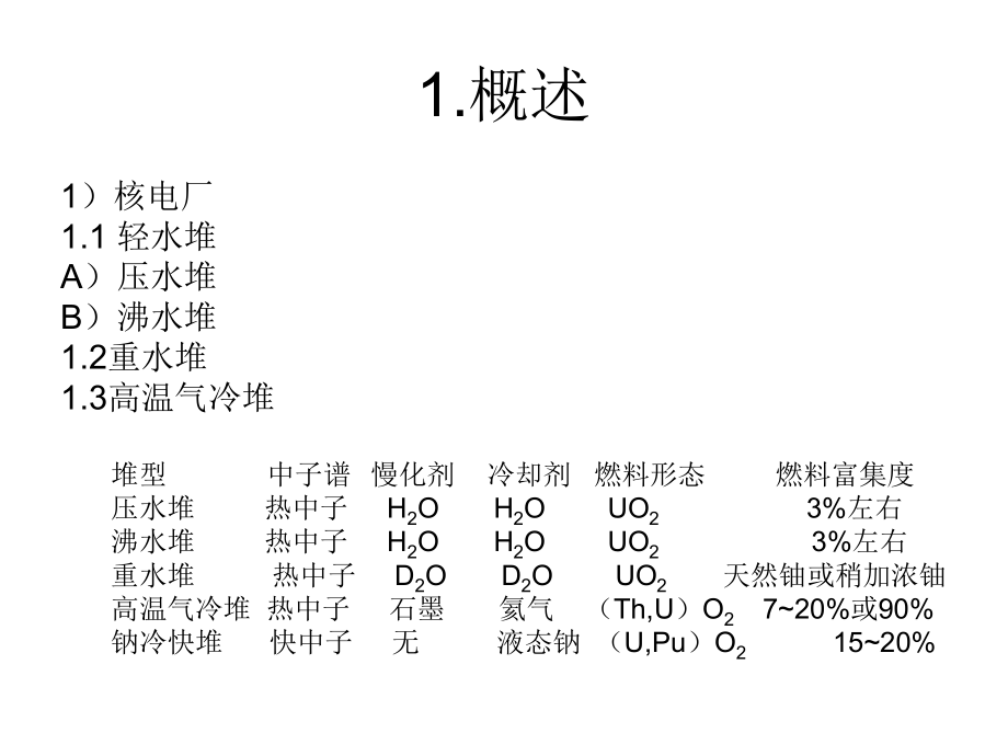 核电厂辐射防护课件_第1页