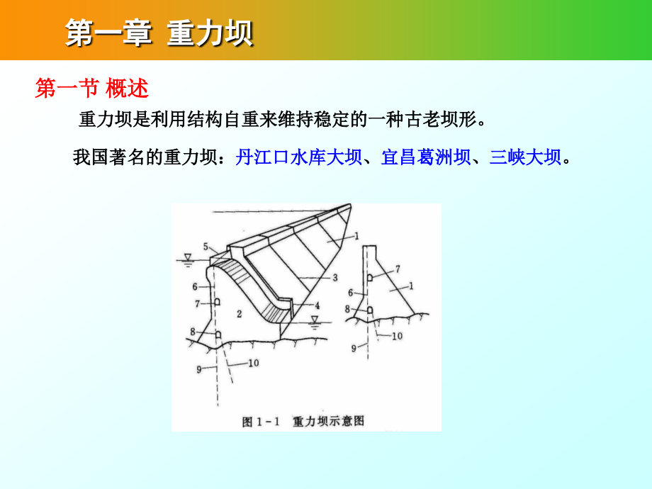 水工建筑物——重力坝课件_第1页