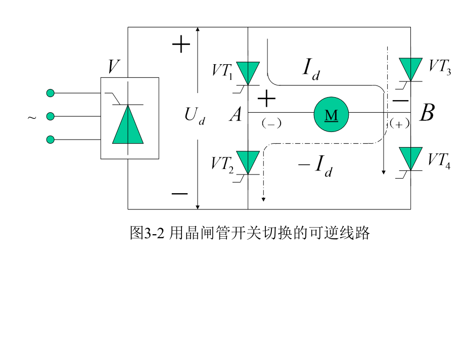 电机拖动系统电路图和流程图第三章课件_第1页