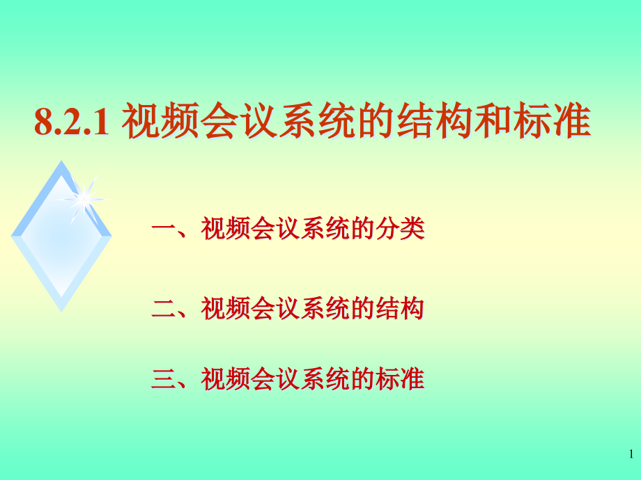 视频会议系统的结构和标准分析课件_第1页