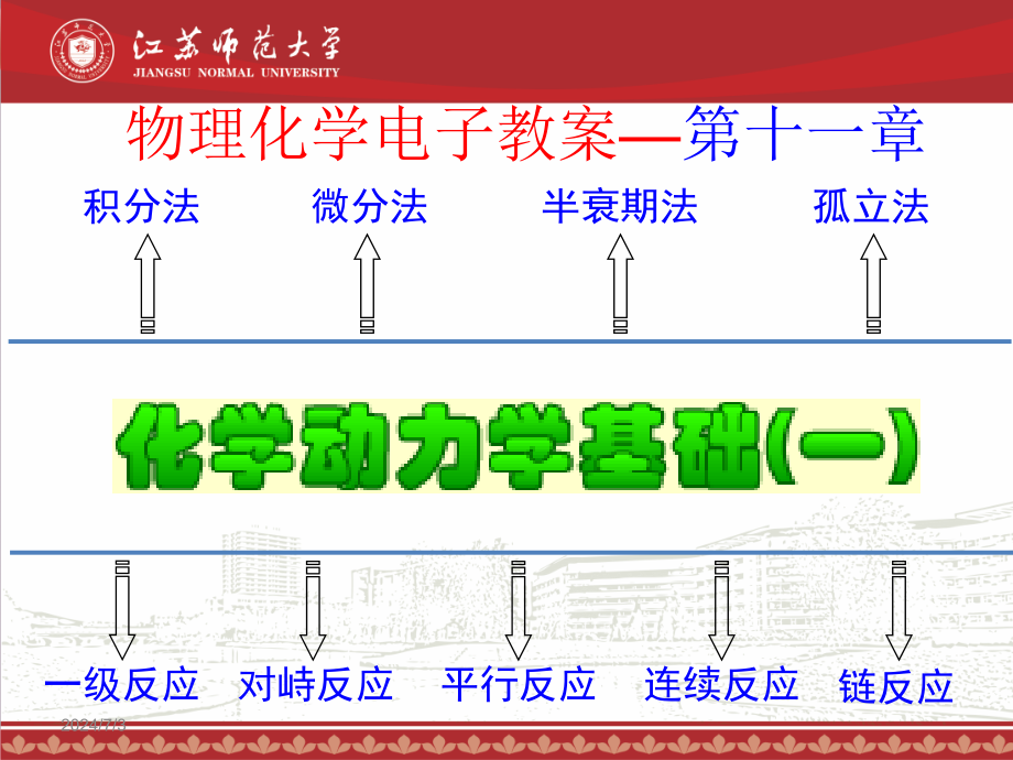 江苏某大学《物理化学》教学第11章-化学动力学基础(一)课件_第1页